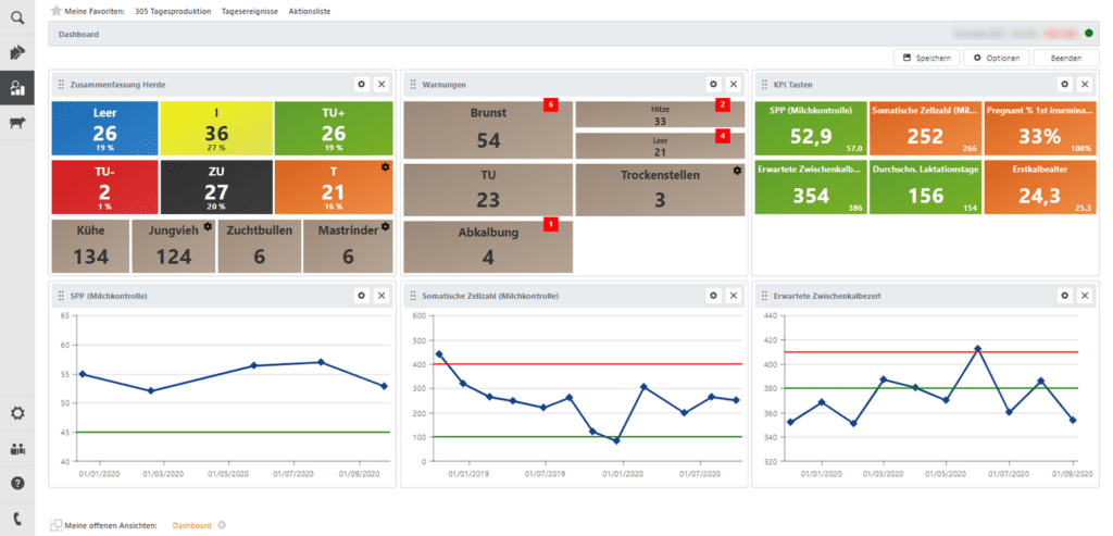 Farmnet Cloud