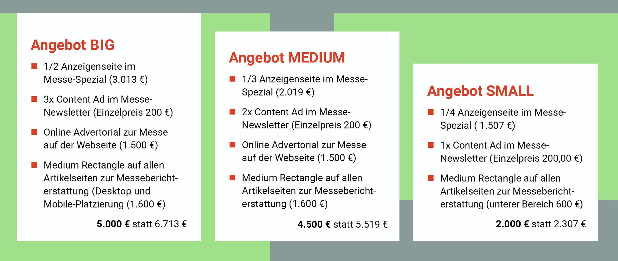 Medienpaket zur MeLa