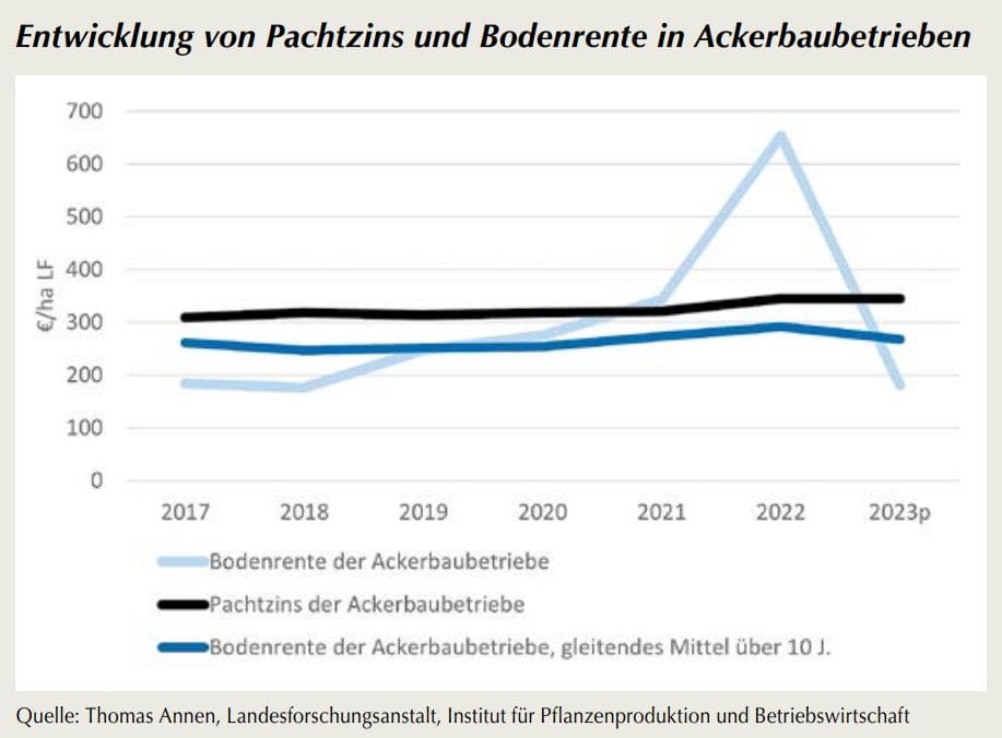 Abbildung-1-MV