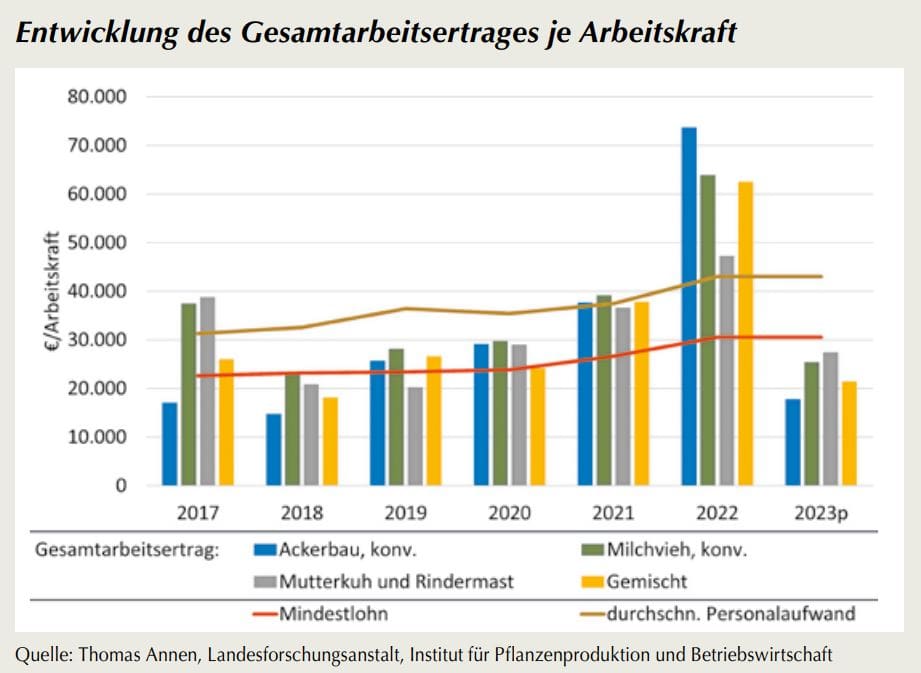 Abbildung-2-MV